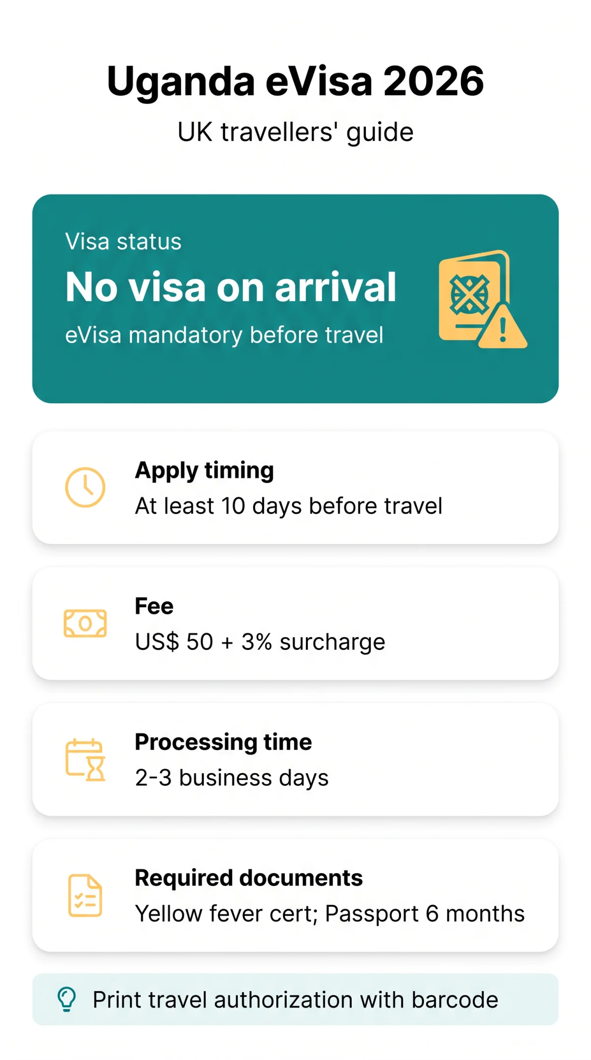 Infografika: Can I&nbsp;Get a&nbsp;Uganda Visa on Arrival in 2026? UK Travellers' Guide to eVisa Rules