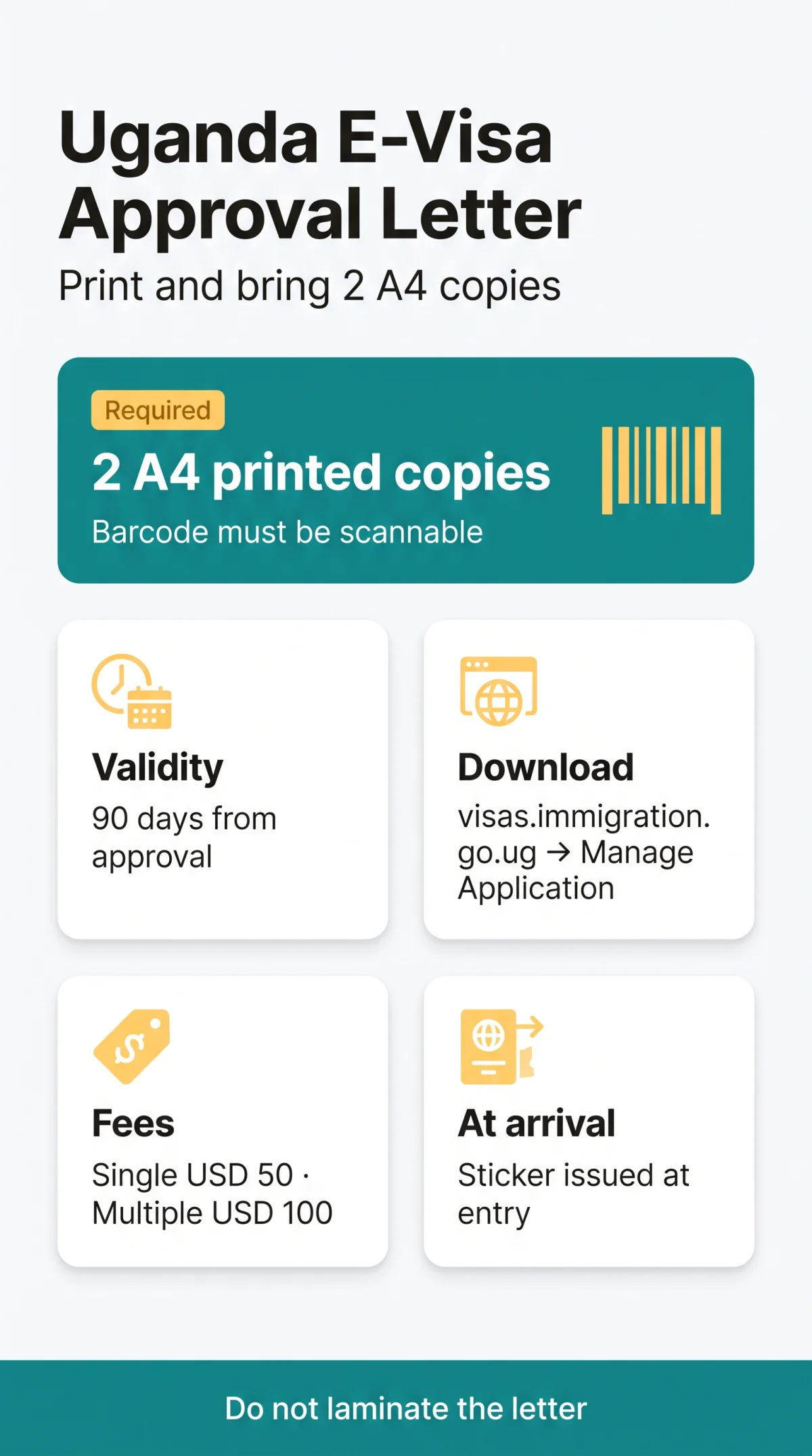 Infografika: Uganda E-Visa Approval Letter: Download, Print, and Travel Guide for 2026